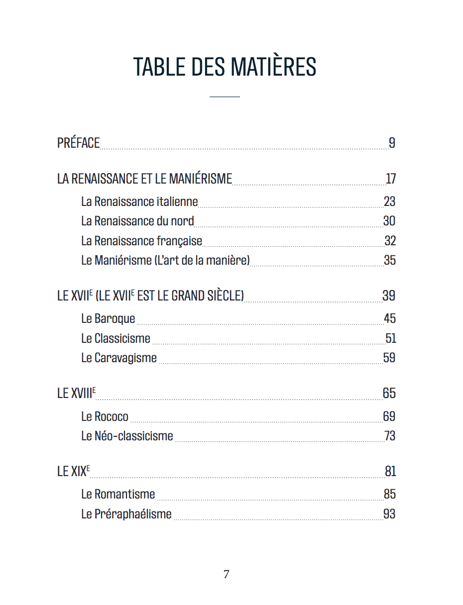 SYNTHÈSE DE L’ART EUROPÉEN – De la Renaissance à la Seconde Guerre mondiale – Image 3